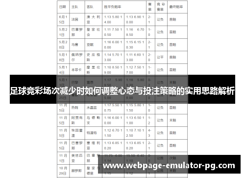 足球竞彩场次减少时如何调整心态与投注策略的实用思路解析
