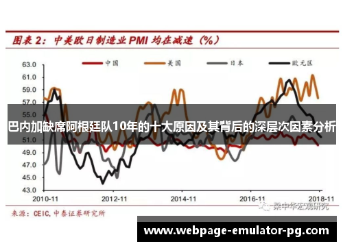 巴内加缺席阿根廷队10年的十大原因及其背后的深层次因素分析