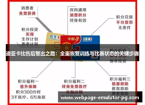 迪亚卡比伤后复出之路：全面恢复训练与比赛状态的关键步骤