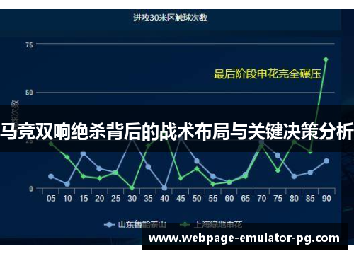 马竞双响绝杀背后的战术布局与关键决策分析