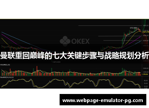 曼联重回巅峰的七大关键步骤与战略规划分析