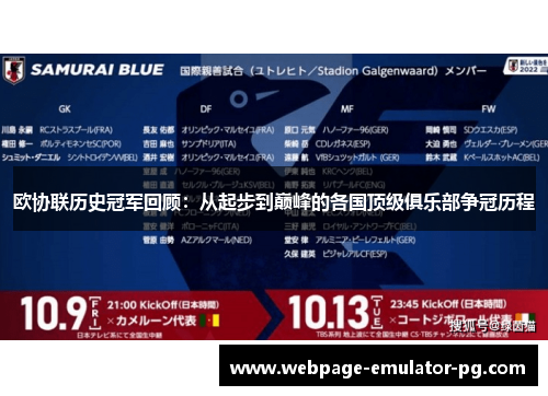 欧协联历史冠军回顾：从起步到巅峰的各国顶级俱乐部争冠历程