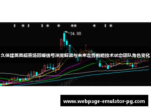 久保建英英超赛场回暖信号深度解读与未来走势前瞻技术状态团队角色变化